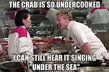 The Gordon Ramsay macro is the most recent meme to take over the ...